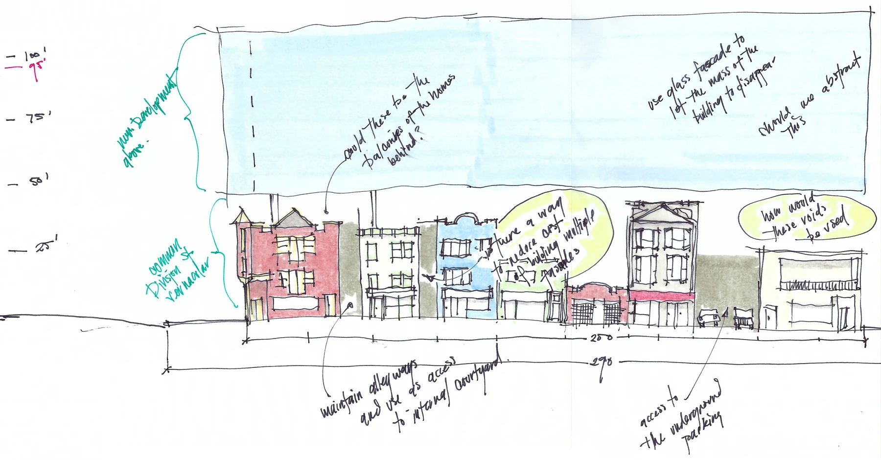 Hand-drawn street elevation sketch in colored marker, with handwritten notes about balconies, glass facades, and building heights.