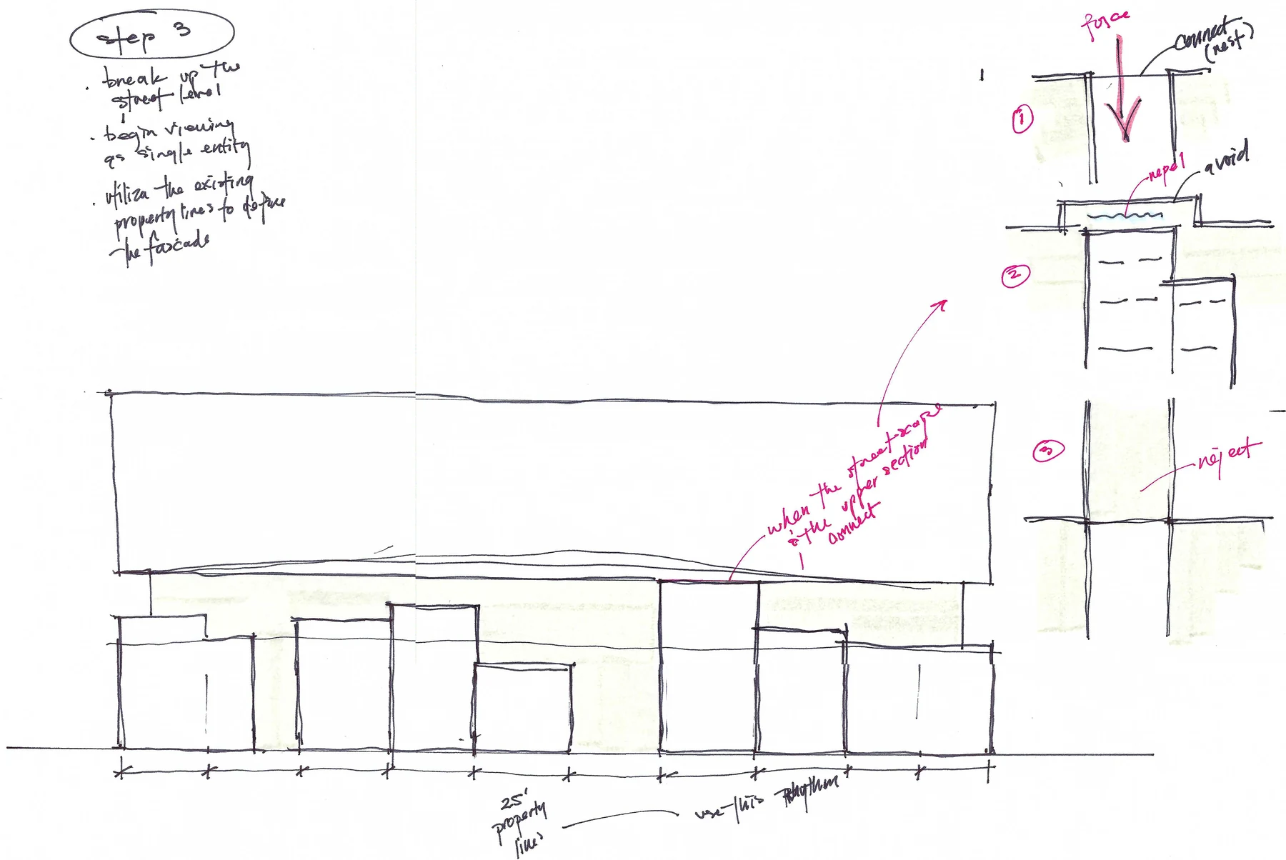 Hand-drawn diagram labeled 'Step 3' showing building massing broken into 25-foot property-line increments, with force and connection notes.