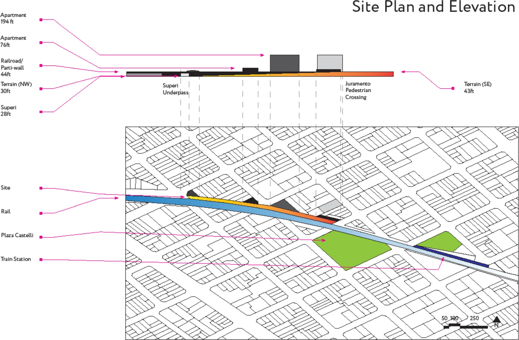 Combined site plan and longitudinal elevation diagram, with leader lines labeling the site, rail line, Plaza Castelli, train station, and the heights of adjacent apartments and terrain.